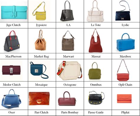 hermes style handbags uk|list of all hermes bags.